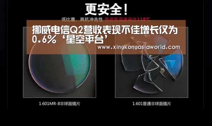 挪威电信Q2营收表现不佳增长仅为0.6%‘星空平台’(图1) 星空体育