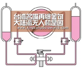 台湾名嘴再爆金句 大陆派无人机是因为经济不好 以后只能拍纸飞机_星空登录(图1) 星空直播