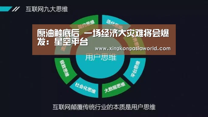 原油触底后 一场经济大灾难将会爆发:星空平台(图1) 星空登录