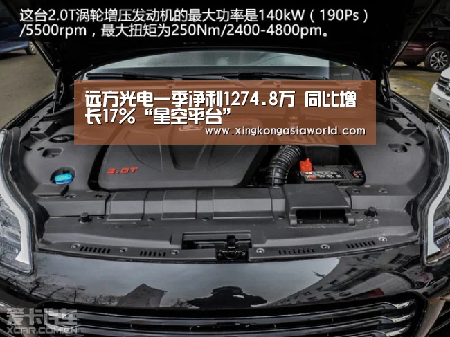 远方光电一季净利1274.8万 同比增长17%“星空平台”(图4) 星空直播