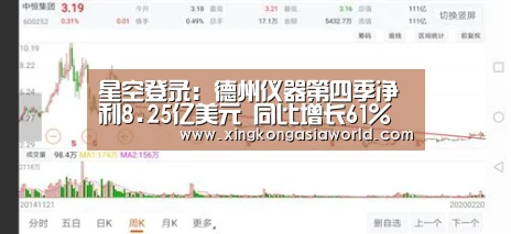 星空登录:德州仪器第四季净利8.25亿美元 同比增长61%(图1) 星空平台